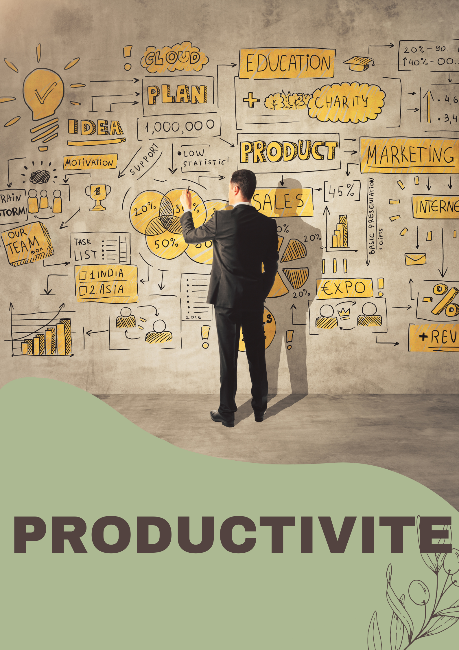 amélioration productivité en entreprise